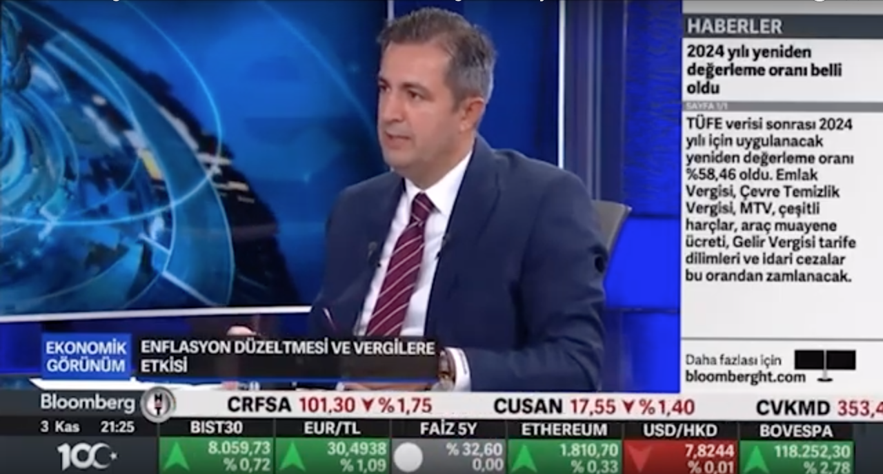 Ekonomik Görünüm  Bloomberg